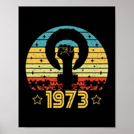 フェミニストのローVウェイドライツ1973 ポスター