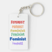 フェミニストプライド キーホルダー (裏面)