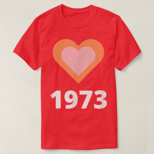 フェミニズムとプロチョイス女性権利ヴィンテージコロ Tシャツ (デザイン正面)
