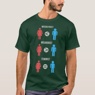 フェミニズムのフェミニスト1144 Tシャツ