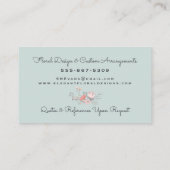 フェミニンヴィンテージ | スケモダンッチ 名刺 (裏面)