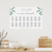 フェラス緑16テーブル座席表ポスター ポスター (キッチン)