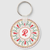 フェリズナビダードレッドチリペッパーKeychain キーホルダー (正面)