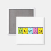 フェリズミナ周期表名磁石 マグネット (正面/裏面)