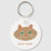 フェリックス+イーゼルキーチェーン キーホルダー (裏面)