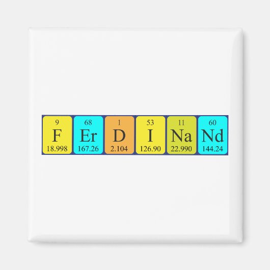 フェルディナンド周期表名磁石 マグネット (正面)