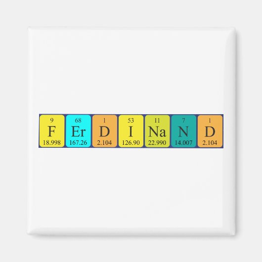フェルディナンド周期表名磁石 マグネット (正面)