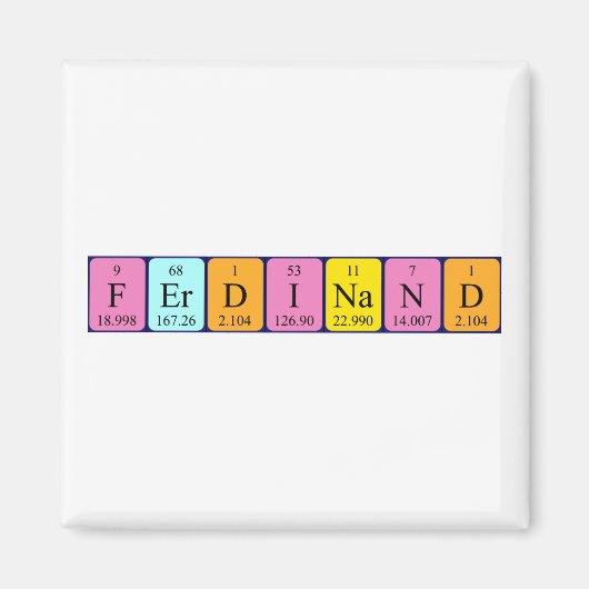 フェルディナンド周期表名磁石 マグネット (正面)