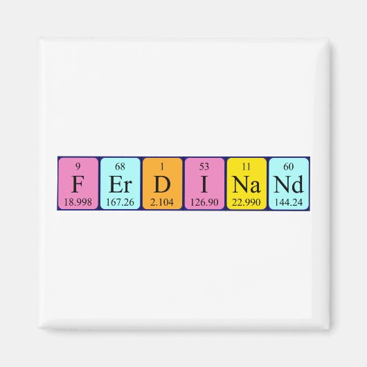 フェルディナンド周期表名磁石 マグネット (正面)