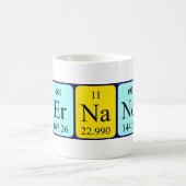 フェルナンド周期表名mug コーヒーマグカップ (中央)