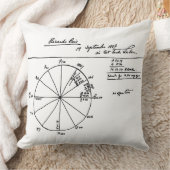 フェルナンド・ペソ占星術のア氏によるリカルド・レイス図 クッション (ブランケット)
