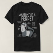 フェレットEssential Tシャツの解剖学 Tシャツ (デザイン正面)
