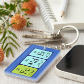 フェンダー周期テーブル名キーリング キーホルダー (正面右)