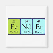 フェンダー周期表名磁石 マグネット (正面)
