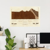 フエユートカ運河の輪郭 ポスター (ホームオフィス)