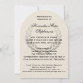 フォトアーチスクール大学の卒業発表 招待状 (裏面)