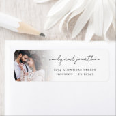 フォトオーバーレイの戻り値の名前の結婚アドレス ラベル (インサイチュ)