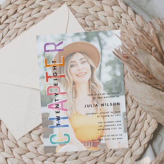 フォトオーバーレイCHAPTER (any age) Birthday Party 招待状