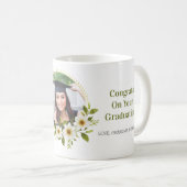 フォトカスタムフローラフレーム コーヒーマグカップ (正面右)