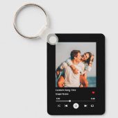 フォトカップルパーソナライズされたソお気に入りのング キーホルダー (正面)