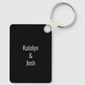 フォトカップルパーソナライズされたソお気に入りのング キーホルダー (裏面)