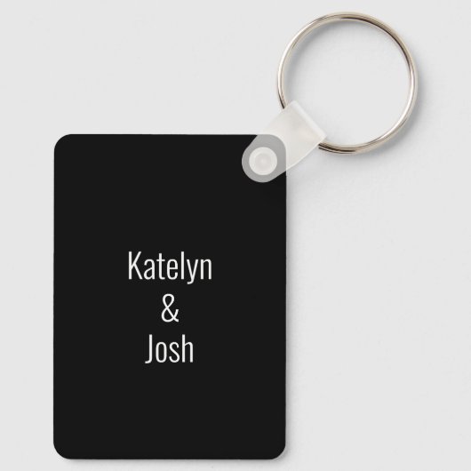 フォトカップルパーソナライズされたソお気に入りのング キーホルダー (裏面)