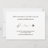 フォトカードの発表日結婚を保存する セーブザデート (裏面)