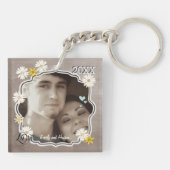 フォトキパーソナライズされたーチェーン キーホルダー (裏面)