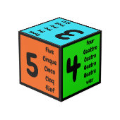 フォトキューブ (裏面アングル)