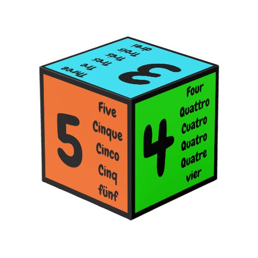 フォトキューブ (裏面アングル)