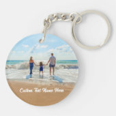 フォトキーチェーンとカスタム文字 キーホルダー (裏面)