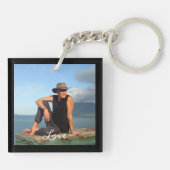 フォトキーチェーンのアップロード キーホルダー (裏面)