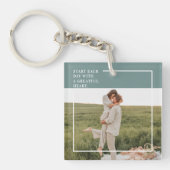 フォトグモダンリーンファミリーラブギフト キーホルダー (正面)