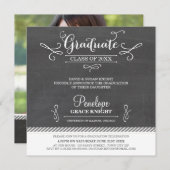 フォトグラード招待状お洒落スクエア文字 招待状 (正面/裏面)