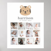 フォトコラージュのポスター – Tiger顔 ポスター (正面)