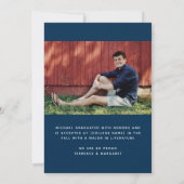 フォトコラージュブルー大学院 案内状 (裏面)