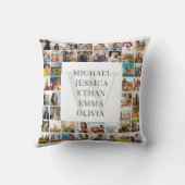 フォトコラージュモダンファミリーモパーソナライズされたノグラム クッション (裏面)