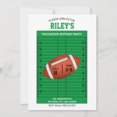 フォトサッカーパーティー誕生日 招待状 (裏面)