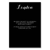 フォトテーブル番号 – ロケーショントラベルテーブルカード テーブルナンバー (裏面)