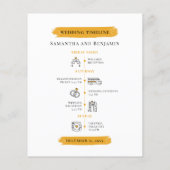 フォトデスティネーションウェディング日程プログラムカード (裏面)