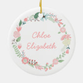 フォトデリパーソナライズされたケートフローラリース セラミックオーナメント (裏面)