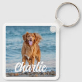 フォトドッグ好きペットパーソナライズされた形見2 キーホルダー (裏面)