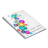 フォトノートブック ノートブック (右側)