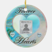フォトハートメモリアルの追加 セラミックオーナメント (裏面)