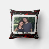 フォトバレンタインデーのワードコラージュパーソナライズされた クッション (裏面)