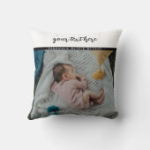 フォトパーソナライズされたベビーラブ&ネームメモリーズ クッション (裏面)