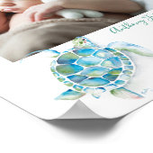 フォトパーソナライズされた子供部屋ウォールアート ポスター (角)