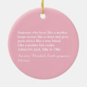 フォトピガーリーンクおもしろいスクリプトおばさん叔母の定義 セラミックオーナメント (裏面)