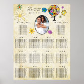 フォトフォレストのツリーフローラシーティンググラフ ポスター (正面)