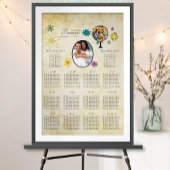 フォトフォレストのツリーフローラシーティンググラフ ポスター